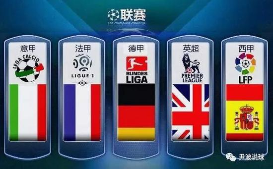 但放眼當今