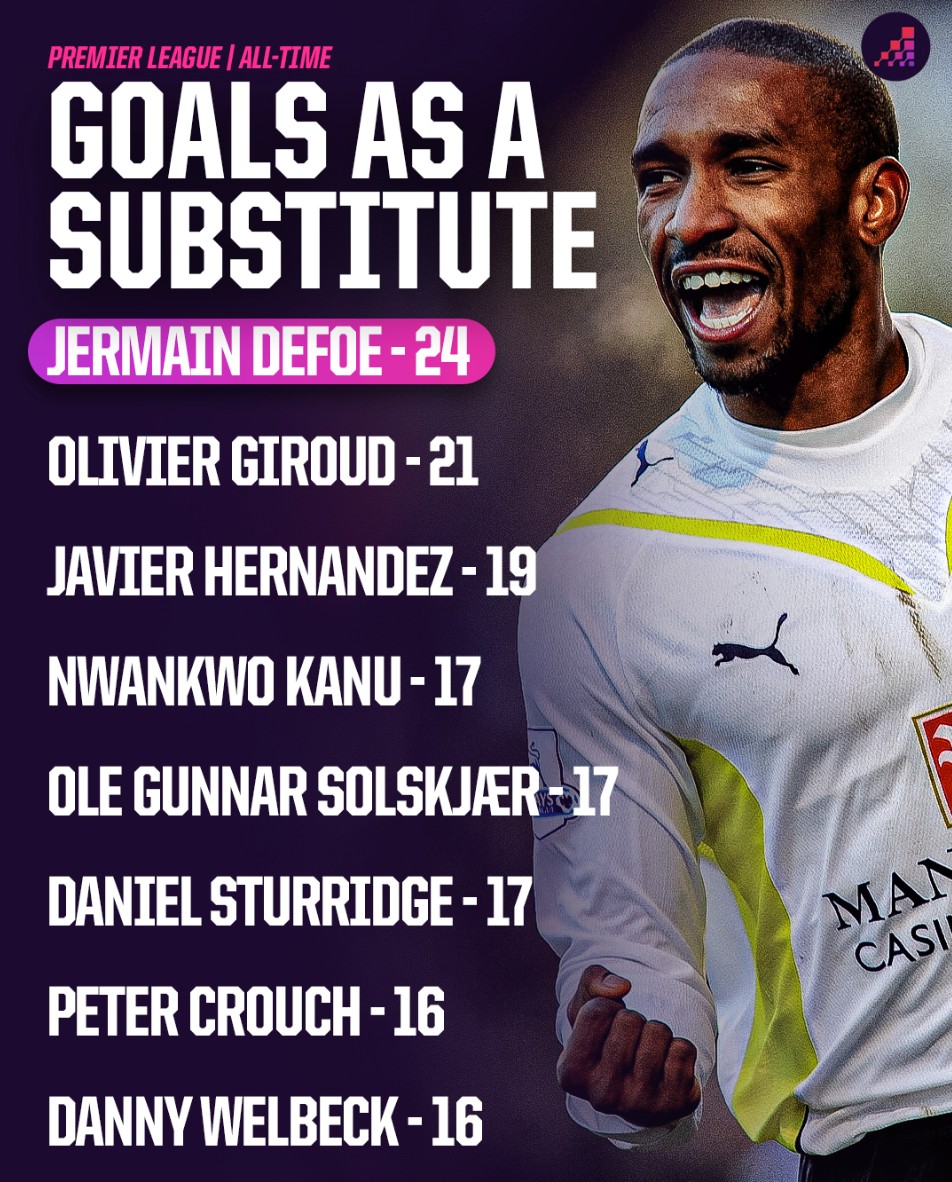 各种情感和 各种情感和