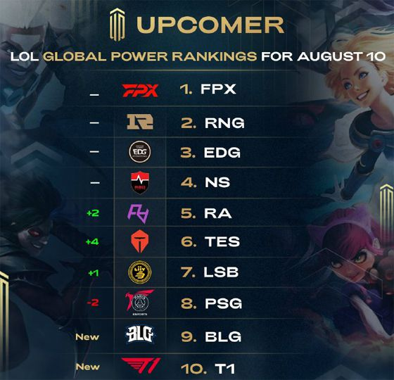 乐部的经验 乐部的经验